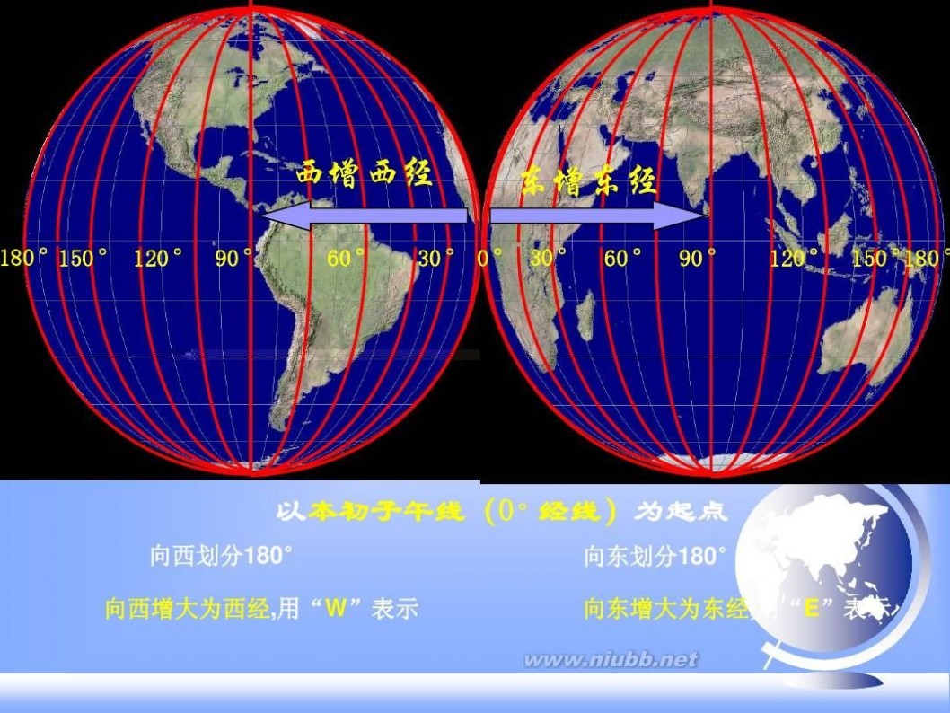 七年级地理上册课件 七年级上地理全册课件ppt