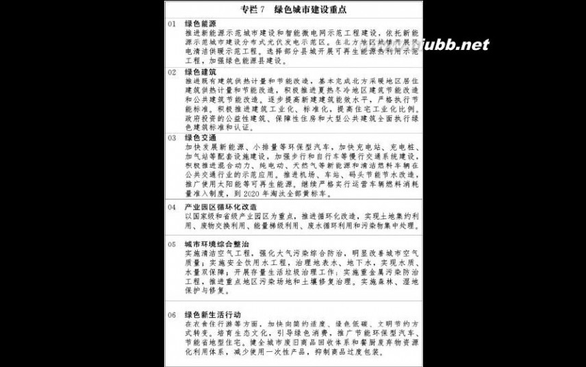 城镇化规划 国家新型城镇化发展规划(2014-2020)