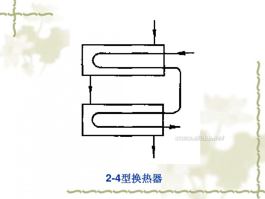 传热学 传热学课件课件