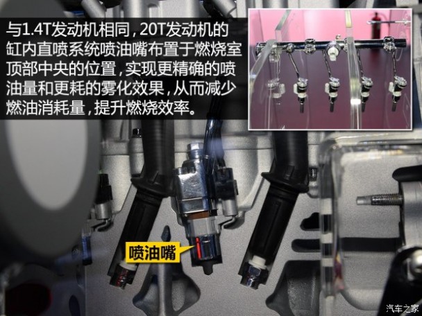 通用别克 昂科威 2015款 20T 四驱豪华型