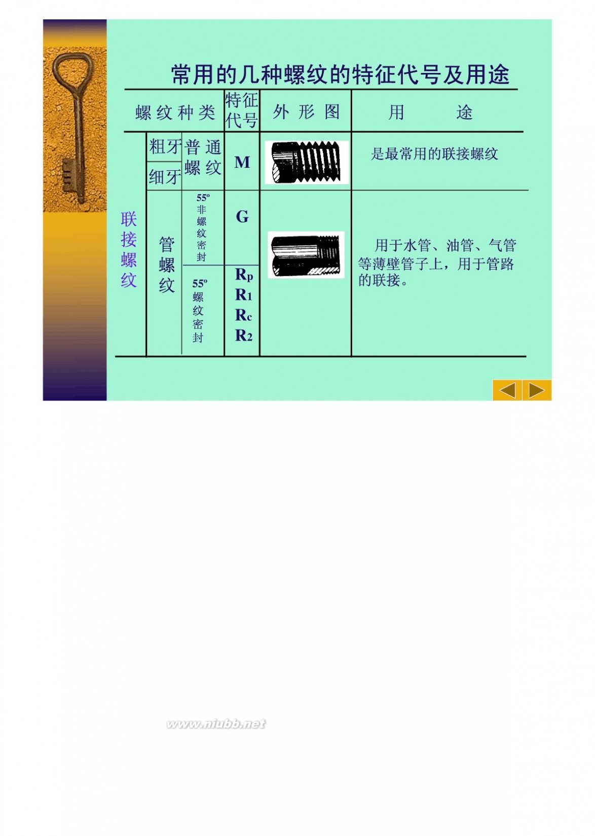 标准件 机械标准件手册-1