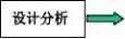 高中通用技术 高中通用技术知识点