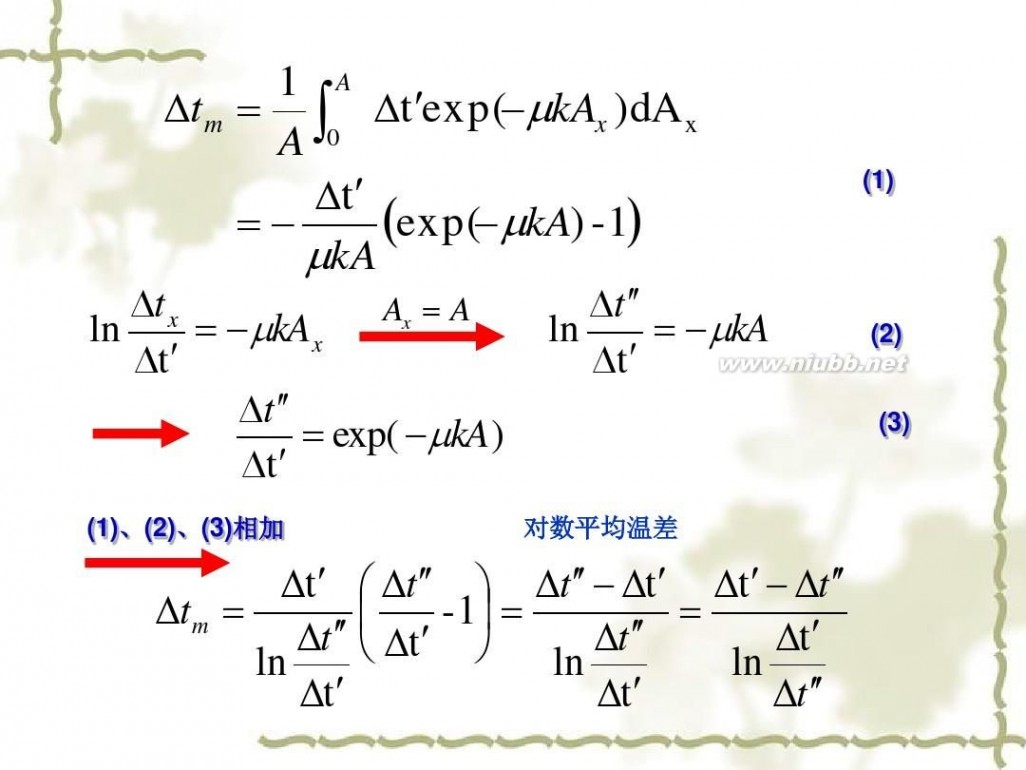 传热学 传热学课件课件