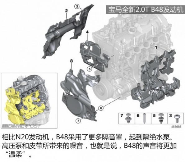 宝马(进口) 宝马X1(进口) 2016款 xDrive25i