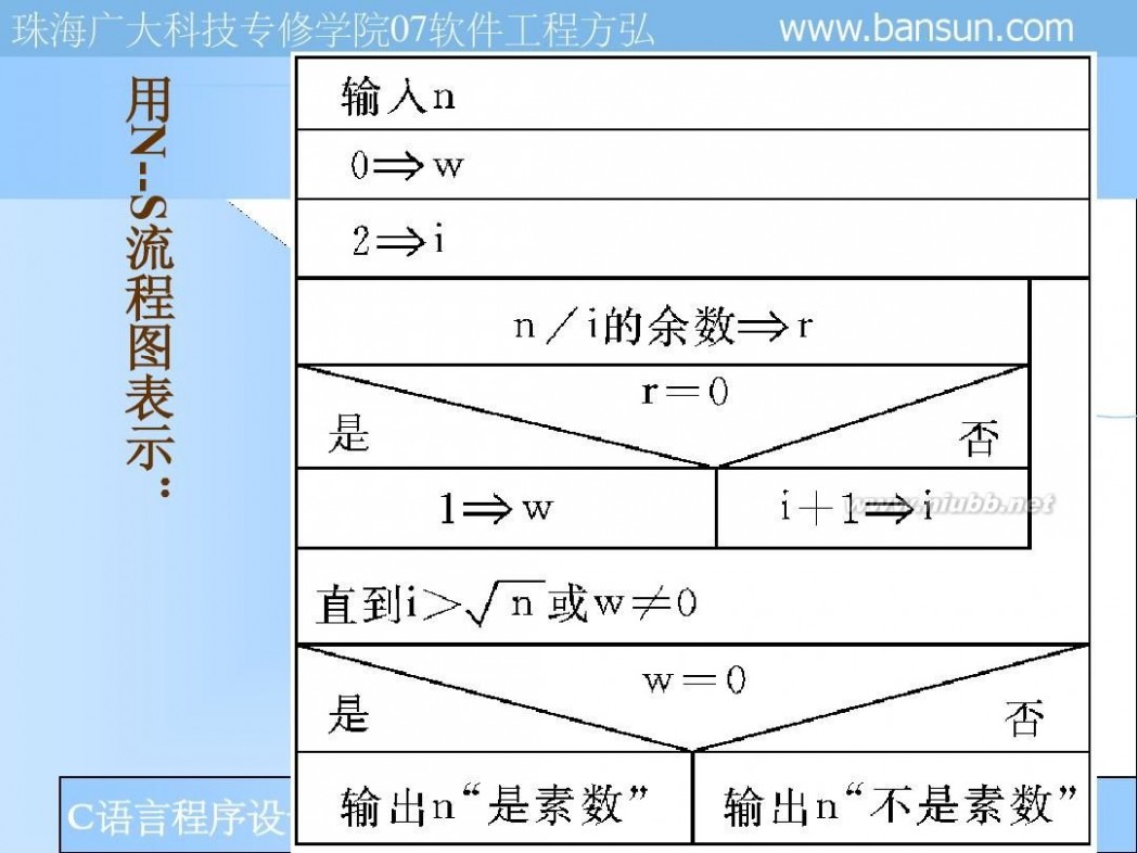 c语言程序设计 C语言程序设计(第三版)-谭浩强【清晰完整版】