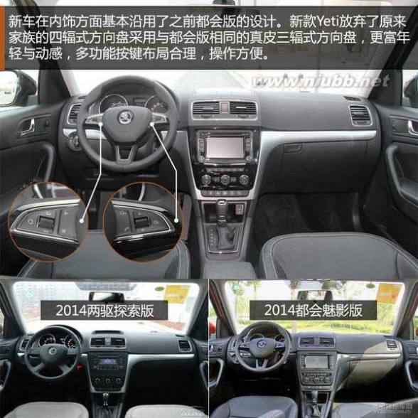 斯柯达yeti预计售价 1.4T前行版更值 全新斯柯达YETI购车手册