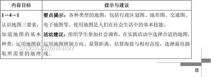 历史与社会 2011版历史与社会课程标准