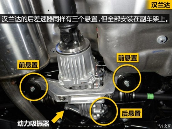 广汽丰田 汉兰达 2015款 2.0T 四驱豪华版 7座