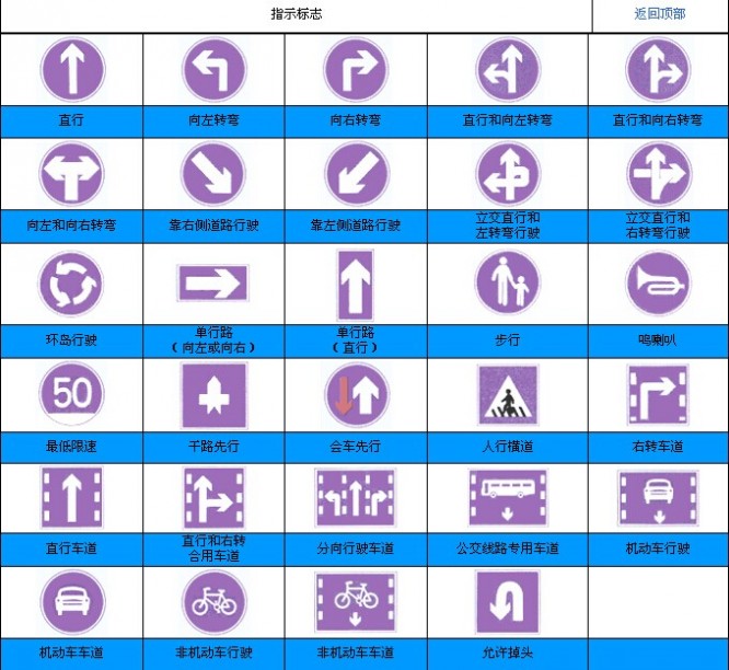 交通标志图 2015最新交通标志图片大全