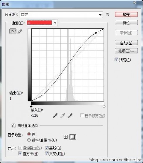 Photoshop使用Lab模式为外景美女调制出通透的蜜糖色