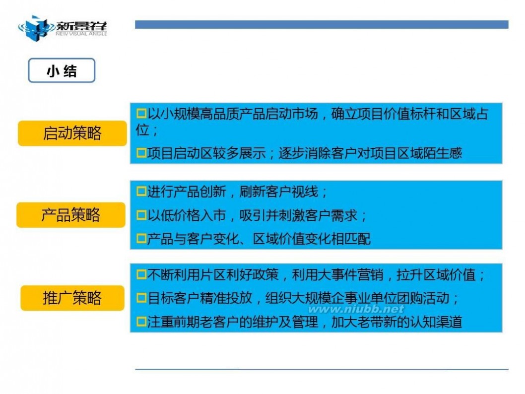 武汉锦绣香江 2011武汉锦绣香江营销总纲147p