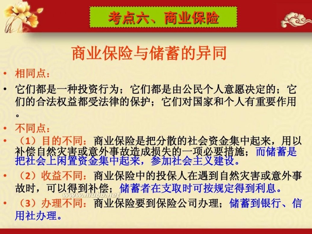 投资理财的选择 第六课投资理财的选择复习课件