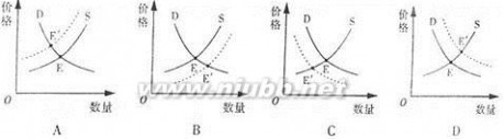 广东东莞市一中2015届高三上学期第一次月考文综【解析】