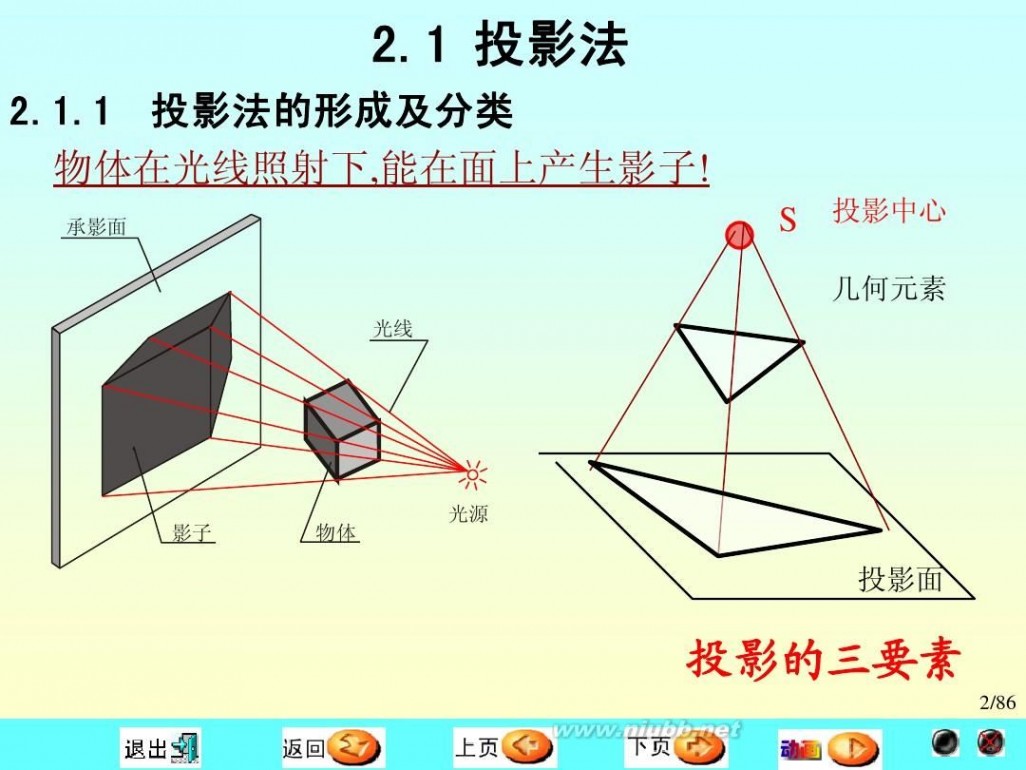 画法几何及机械制图 画法几何及机械制图学习参考
