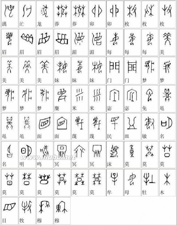 甲骨文的字 甲骨文字对照