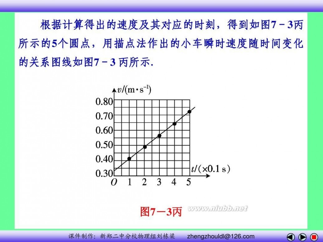 高中物理必修一课件 高中物理必修一课件