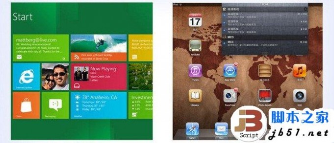 Win8平板对比新iPad怎么样