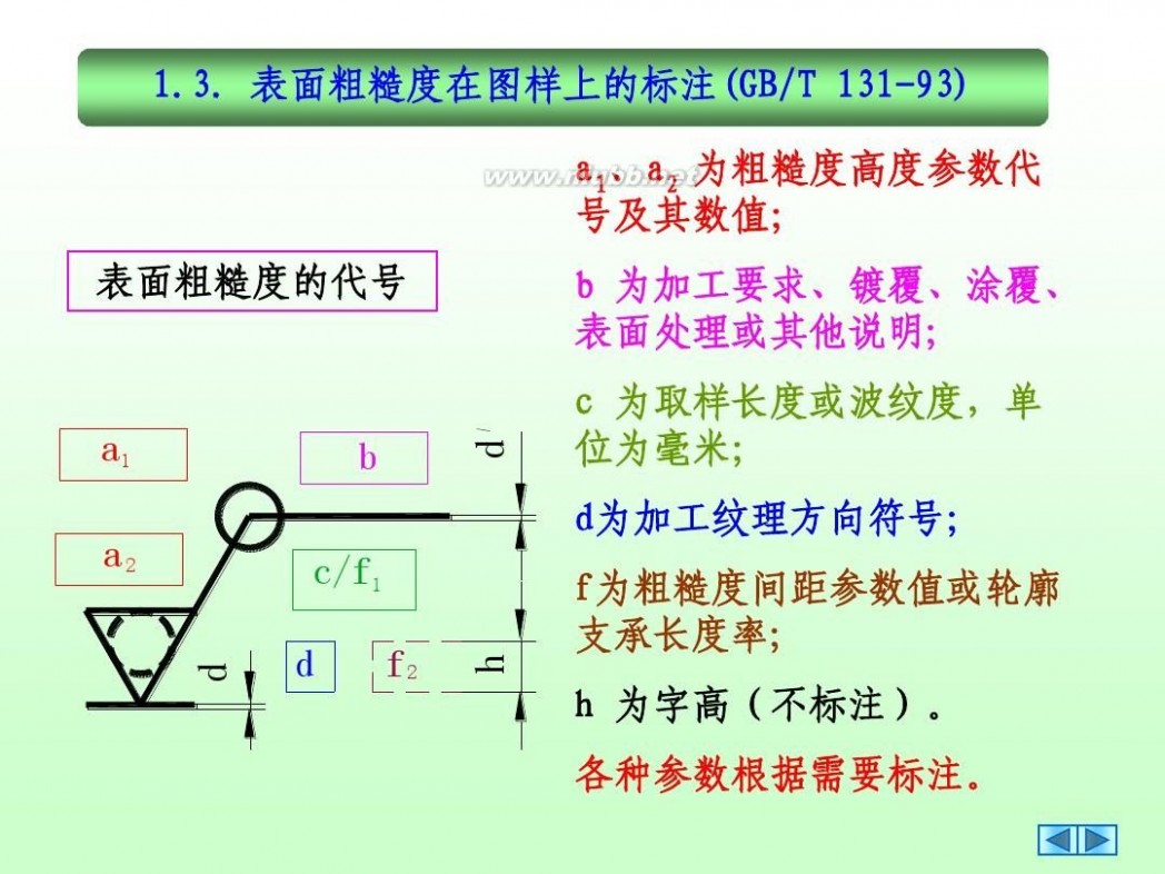 零件图技术要求 三、零件图技术要求