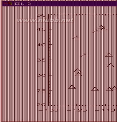 IDL IDL入门教程