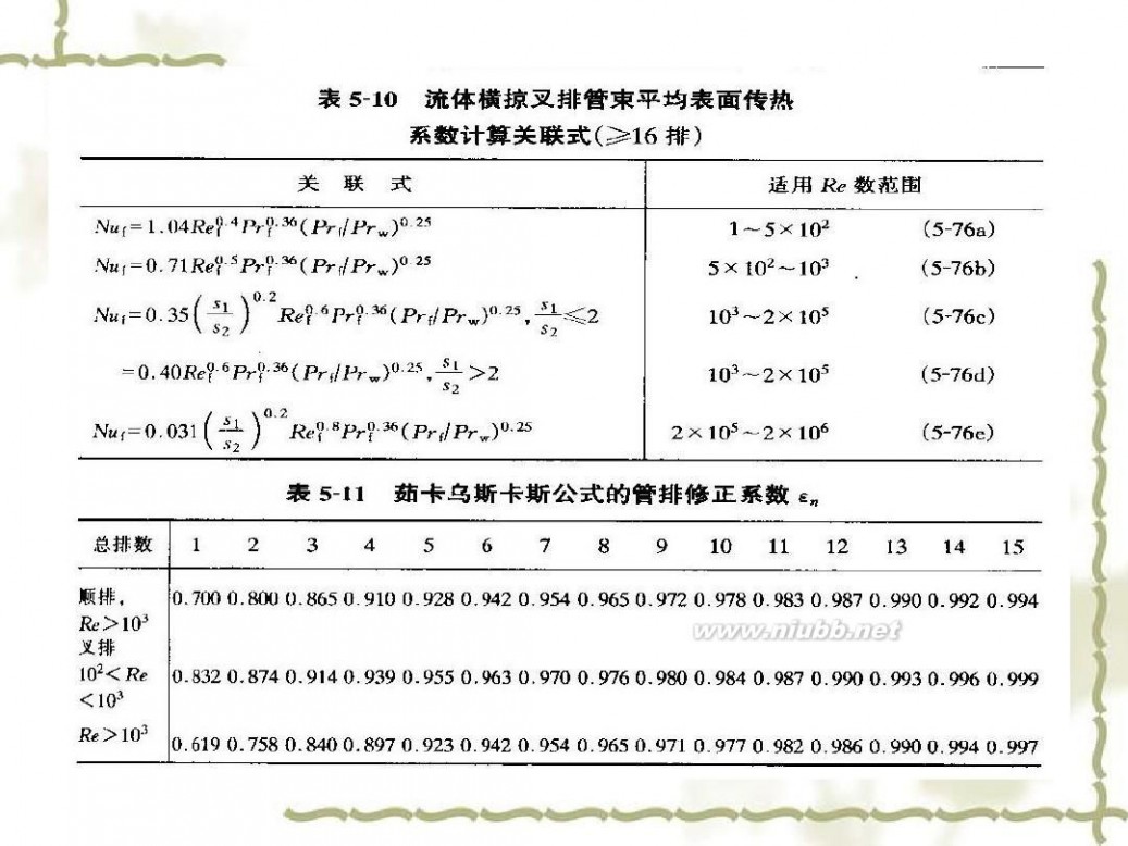 传热学 传热学课件课件