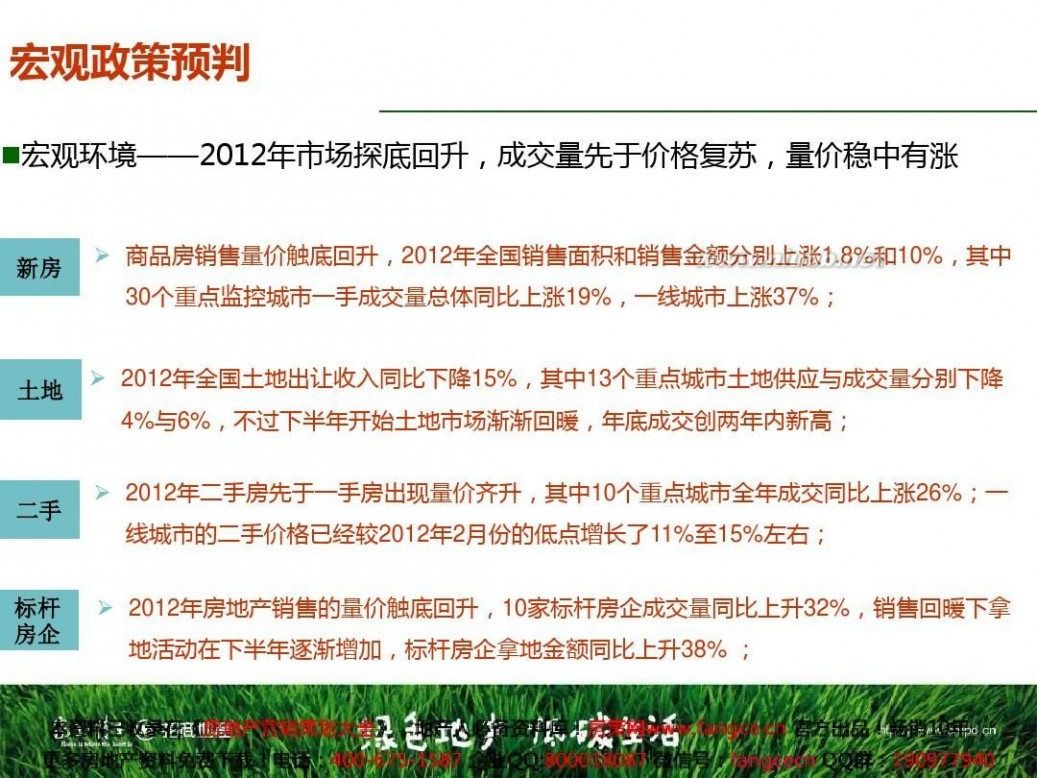 公园1872 2013年武汉招商公园1872别墅项目上市策略报告_87p_营销推广方案