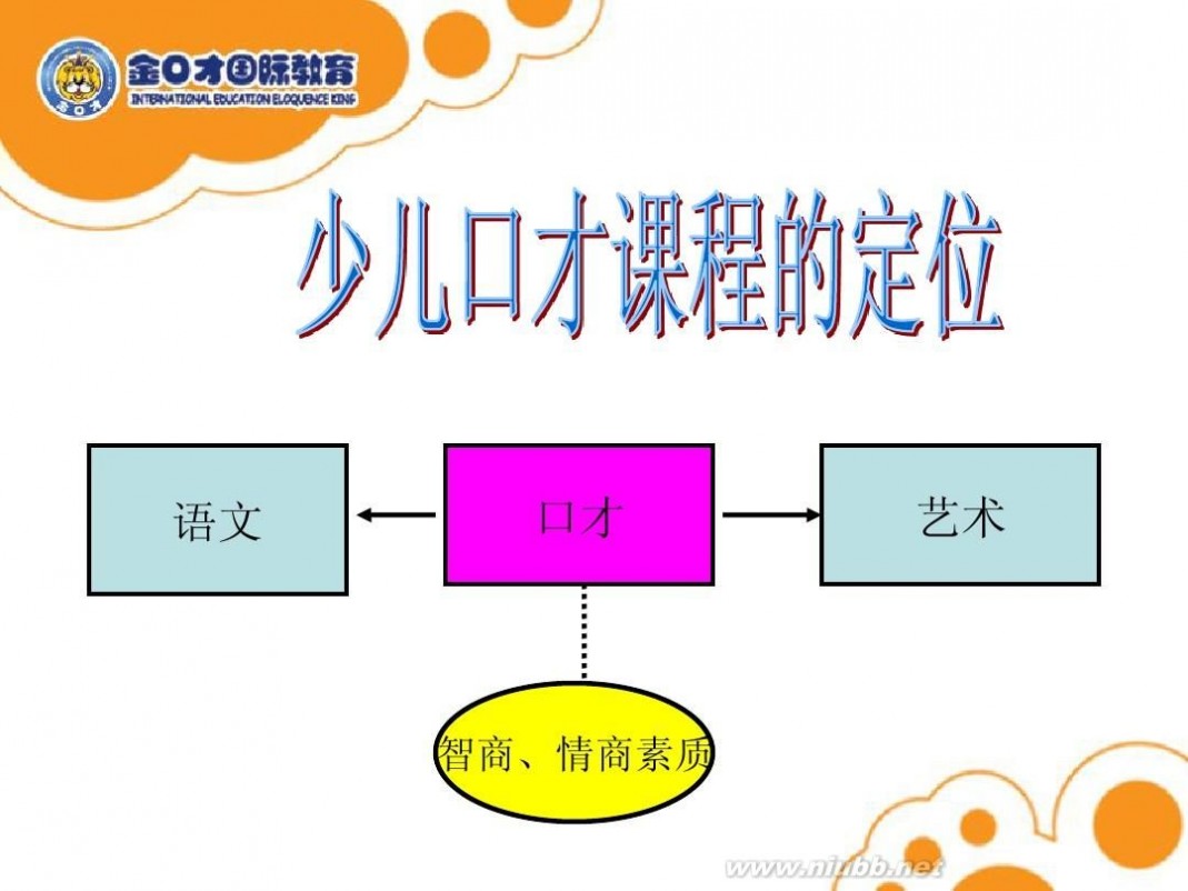 北京金口才 北京金口才国际教育项目介绍