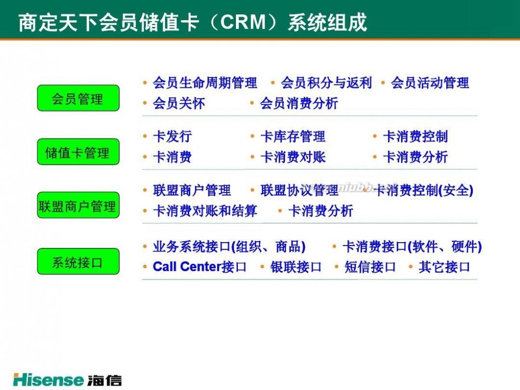 储值卡系统 海信储值卡通用系统