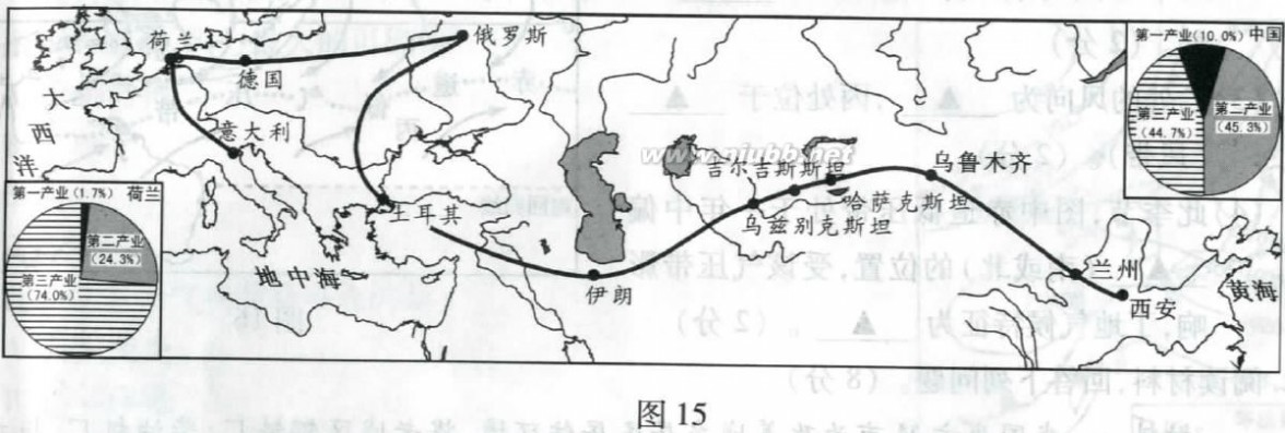 江苏学业水平测试 2015年江苏省普通高中学业水平测试(必修科目)试卷word