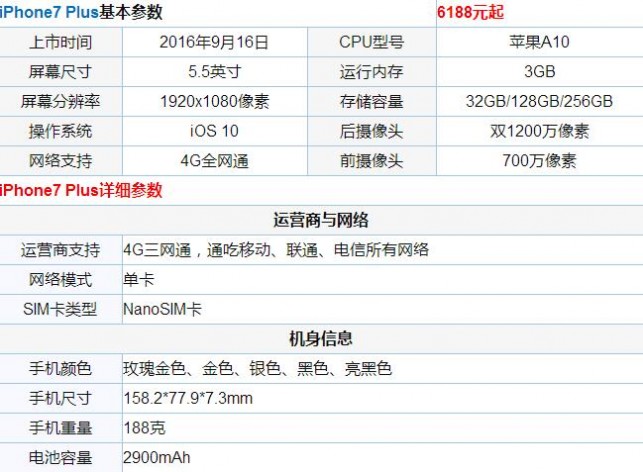 iPhone7/Plus评测 附iphone7/Plus参数大全