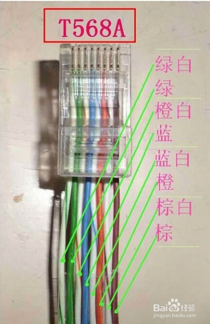 如何做网线 怎么制作网线？网线接头怎么接？如何排序？
