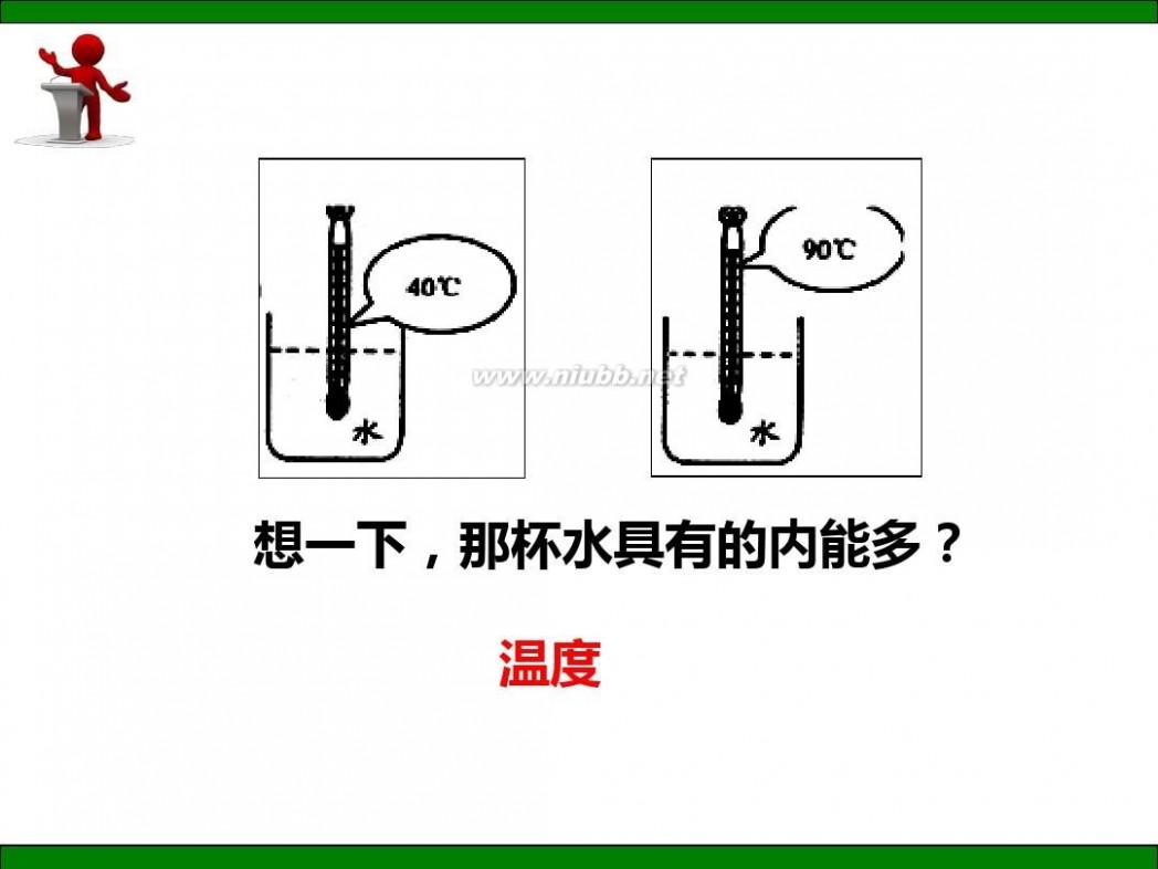 内能ppt 内能