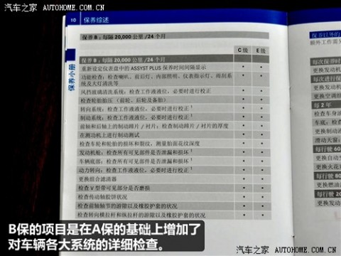 61阅读 北京奔驰 奔驰C级 2011款 C200 CGI 时尚型