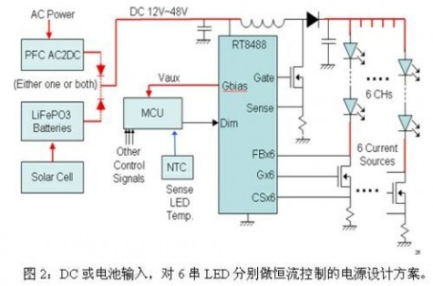 led路灯电源 三种常见LED路灯电源设计方案 - LED照明