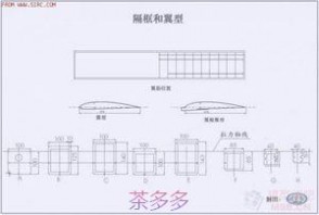 模型飞机制作 自己设计制作模型飞机的体会