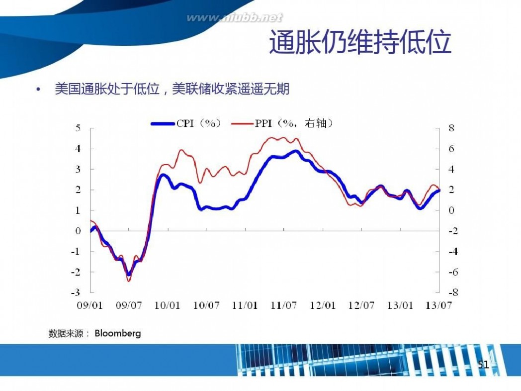 跨境etf 4-跨境ETF