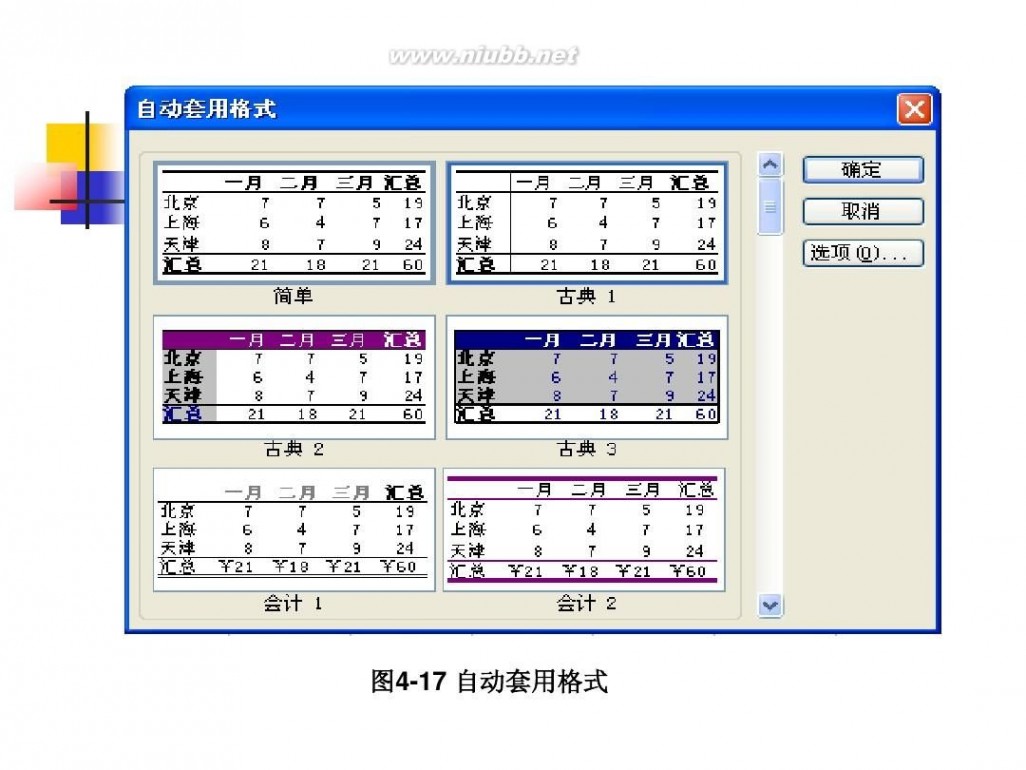 计算机基础知识教程 计算机应用基础教程PPT