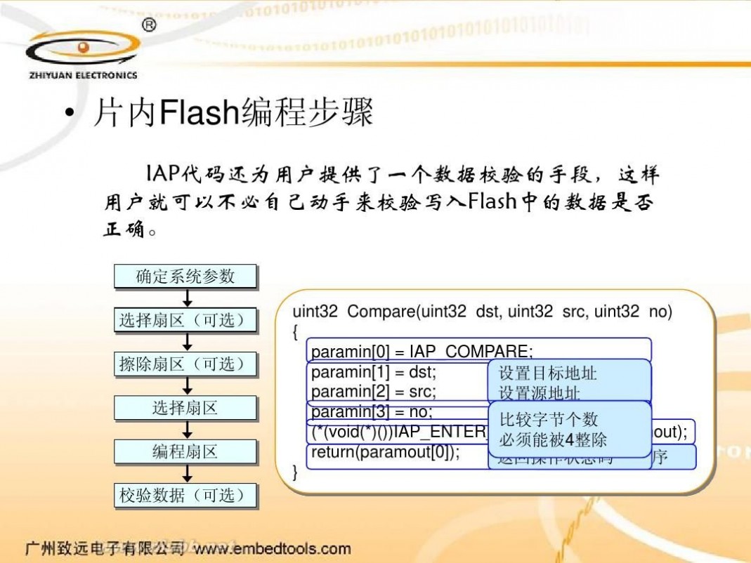 iap IAP使用方法