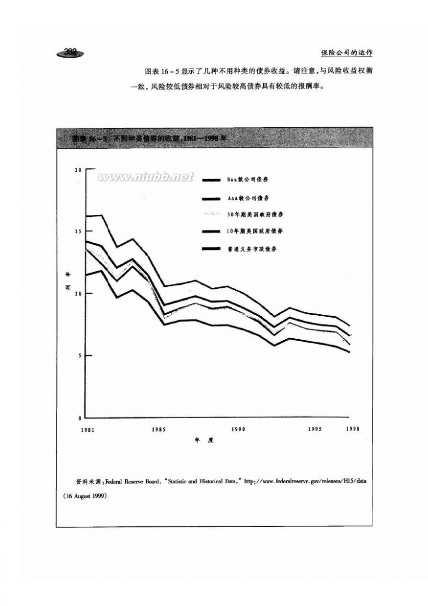 290 LOMA-290保险公司的运作-4