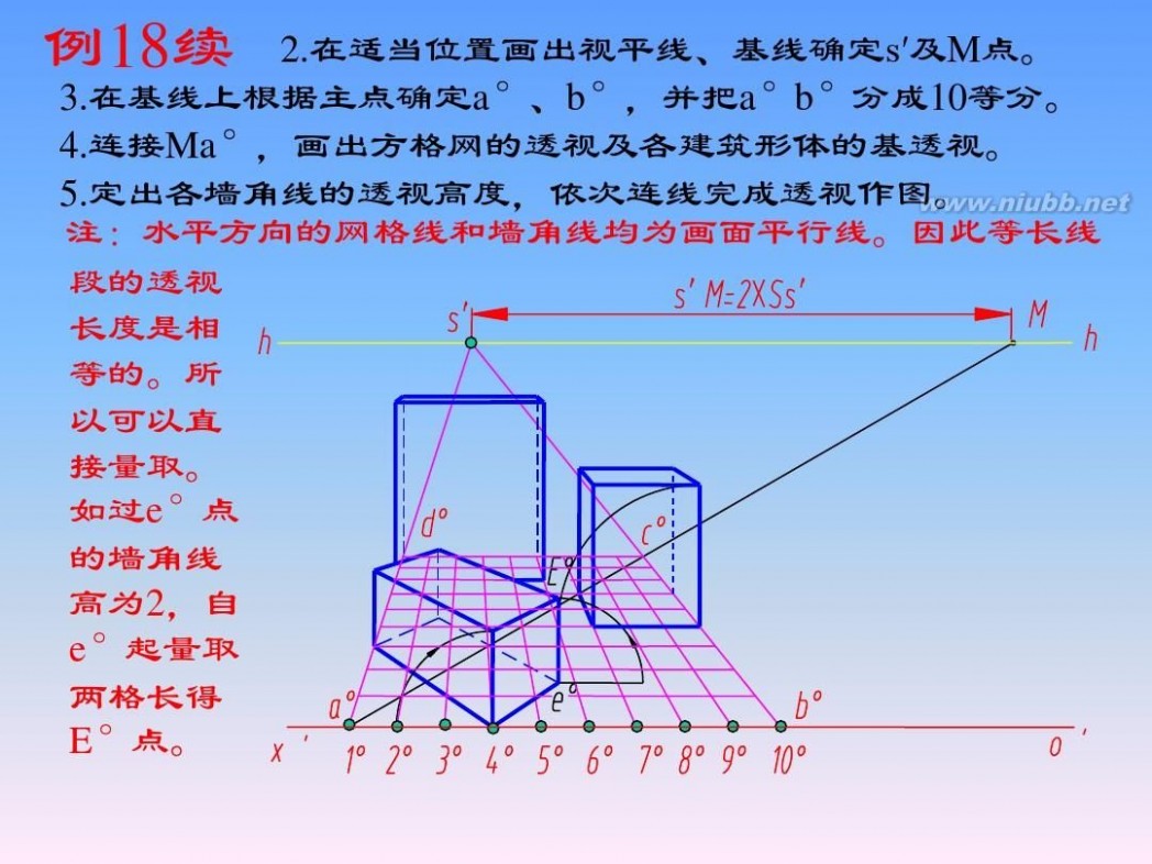 画法几何与阴影透视 画法几何与阴影透视_第14章_透视的画法