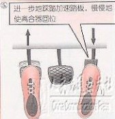 本本族 针对本本族等新手驾车的操作指南经典资料