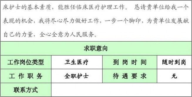 护士个人简历模板 护士个人简历模版附带封面