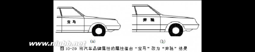 cad学习教程 CAD学习教程