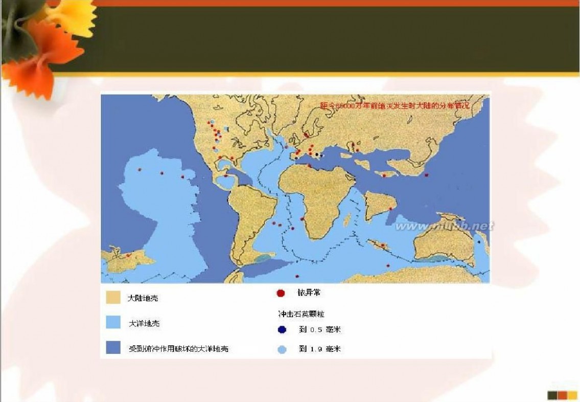 兰科维奇 014地球环境及其变迁