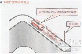 汽车新手上路 汽车新手上路