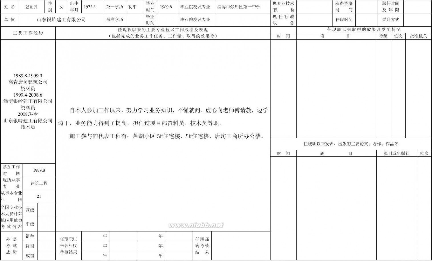 专业技术人员申报评审职称情况一览表 2011专业技术人员申报评审职称情况一览表