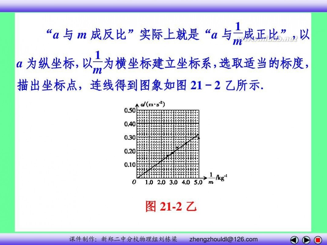 高中物理必修一课件 高中物理必修一课件