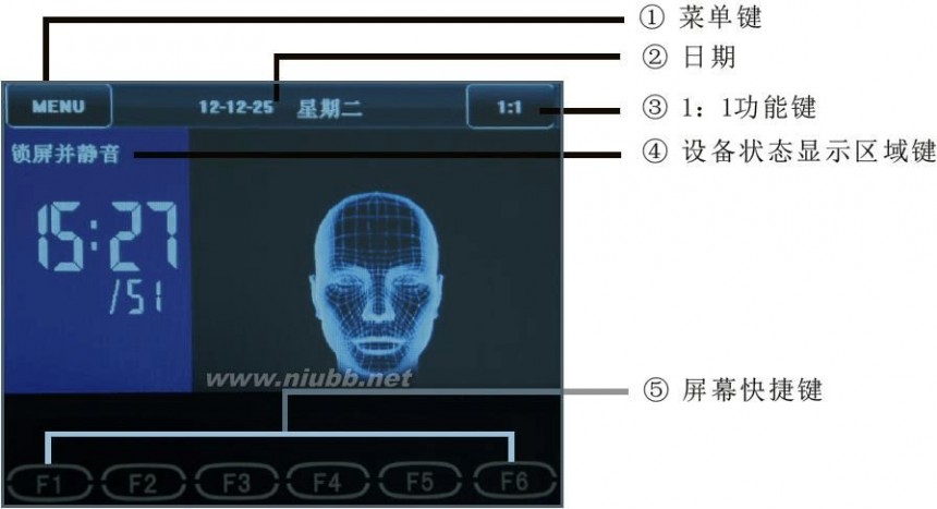 考生身份 2013年河南省高考考生身份验证一体机使用说明