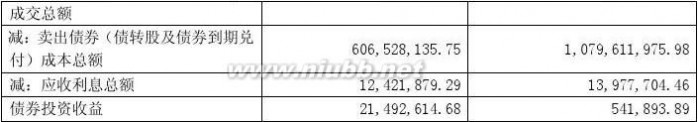 景顺资源垄断 景顺长城资源垄断股票型证券投资基金