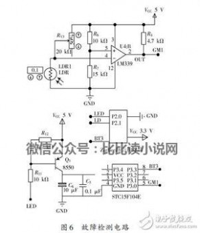 路灯控制系统 Zigbee路灯控制系统