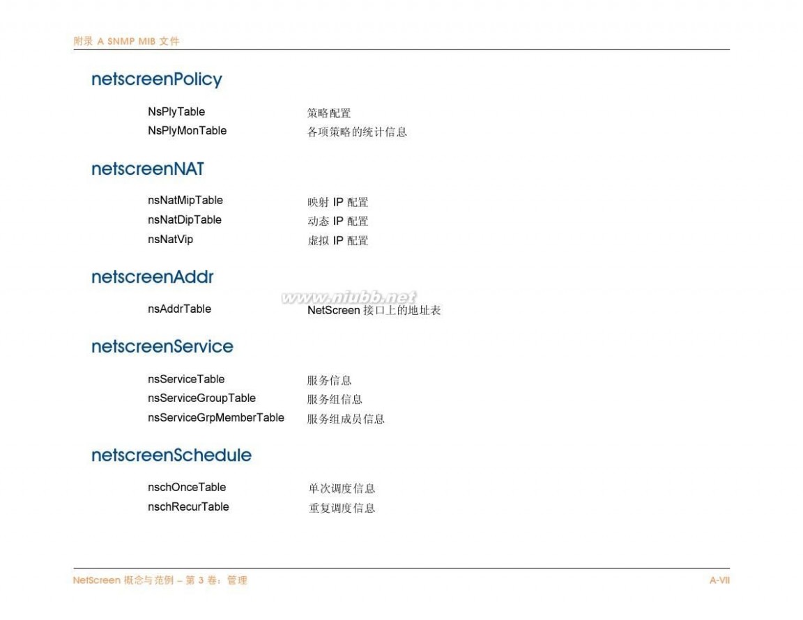 netscreen NetScreen防火墙中文说明文档